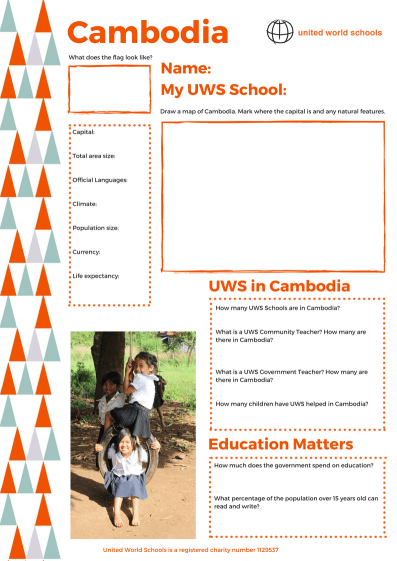 Cambodia Fact Sheet