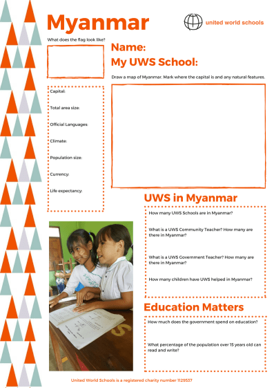 Myanmar Fact Sheet